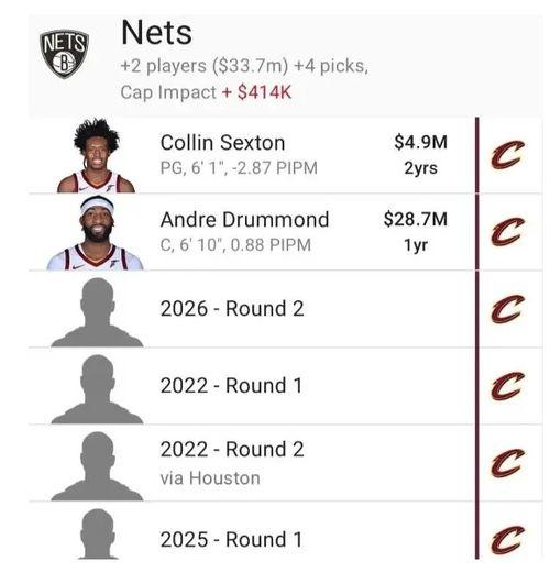 最新爆料篮网交易信息,最新爆料揭示神秘交易对象